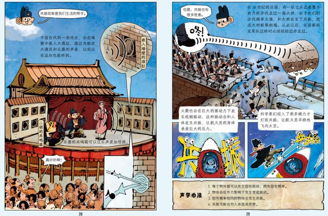 物理江湖 新国风物理科普漫画给孩子的物彩神理通关秘籍(图8)