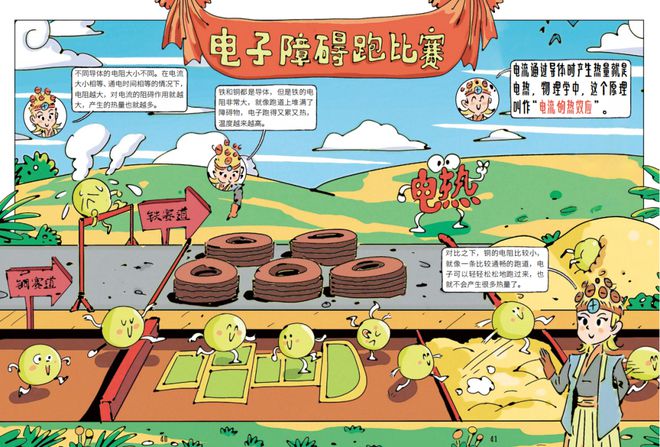 物理江湖 新国风物理科普漫画给孩子的物彩神理通关秘籍(图19)