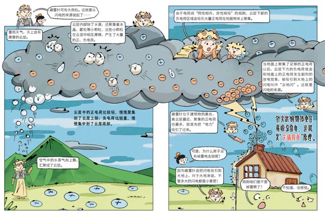 物理江湖 新国风物理科普漫画给孩子的物彩神理通关秘籍(图10)