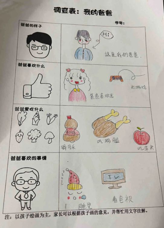彩神幼师留作业“调查各家爸爸”妈妈还没想出对策就被孩子出卖了(图3)