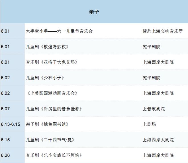 探徐汇 6月艺夏全攻略!一键解锁精彩好戏(图3)