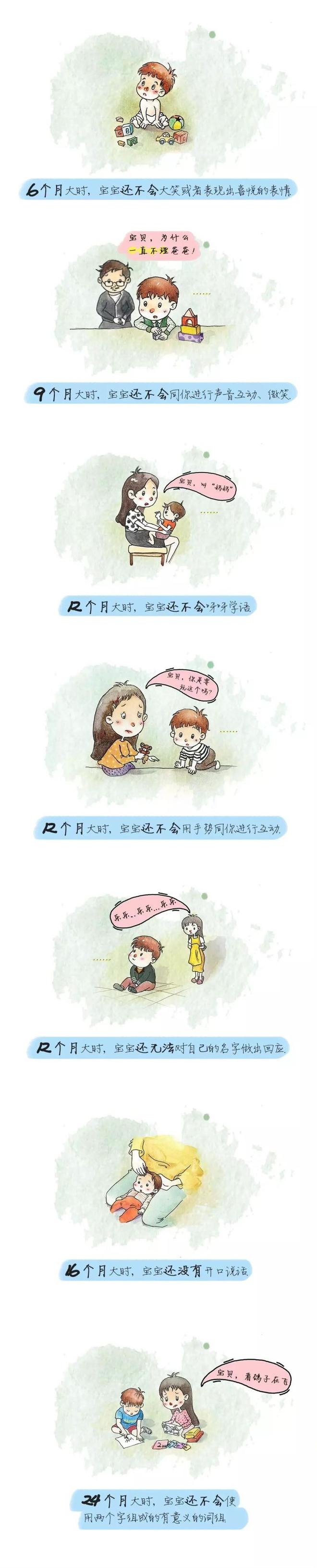 【暖星知识】早点知道这些可以挽救孩子的一生！(图1)